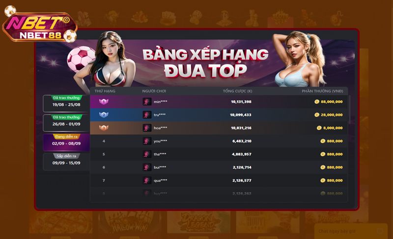 Nắm rõ về các tình hình thi đấu để có nhận định chính xác