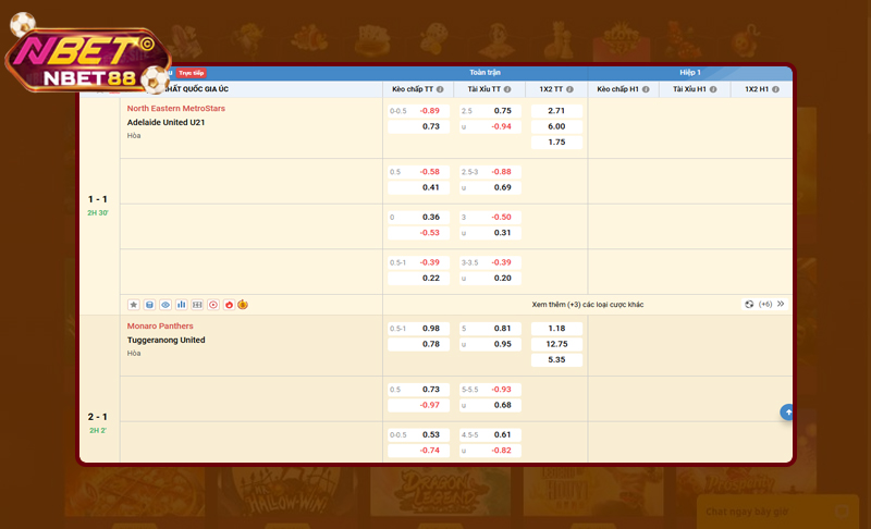 Chuyên gia bật mí kinh nghiệm soi kèo bóng đá