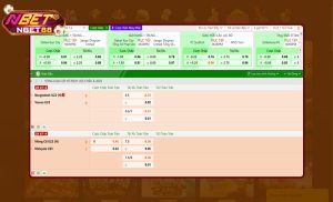 Nắm rõ về cách đọc và phân tích kèo nhà cái